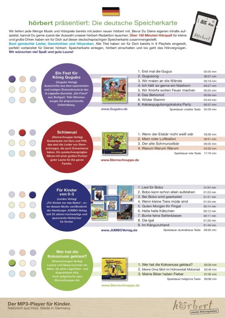 SD Karte deutsch Inhalt