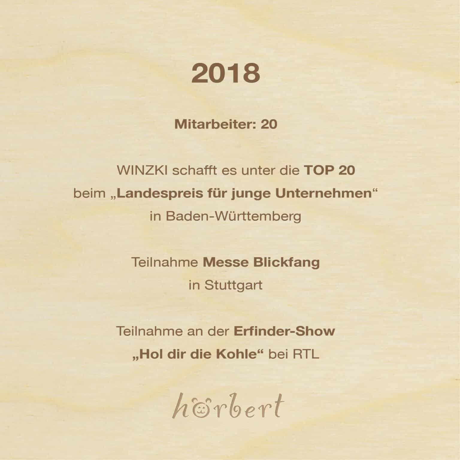 2018 Rückblick